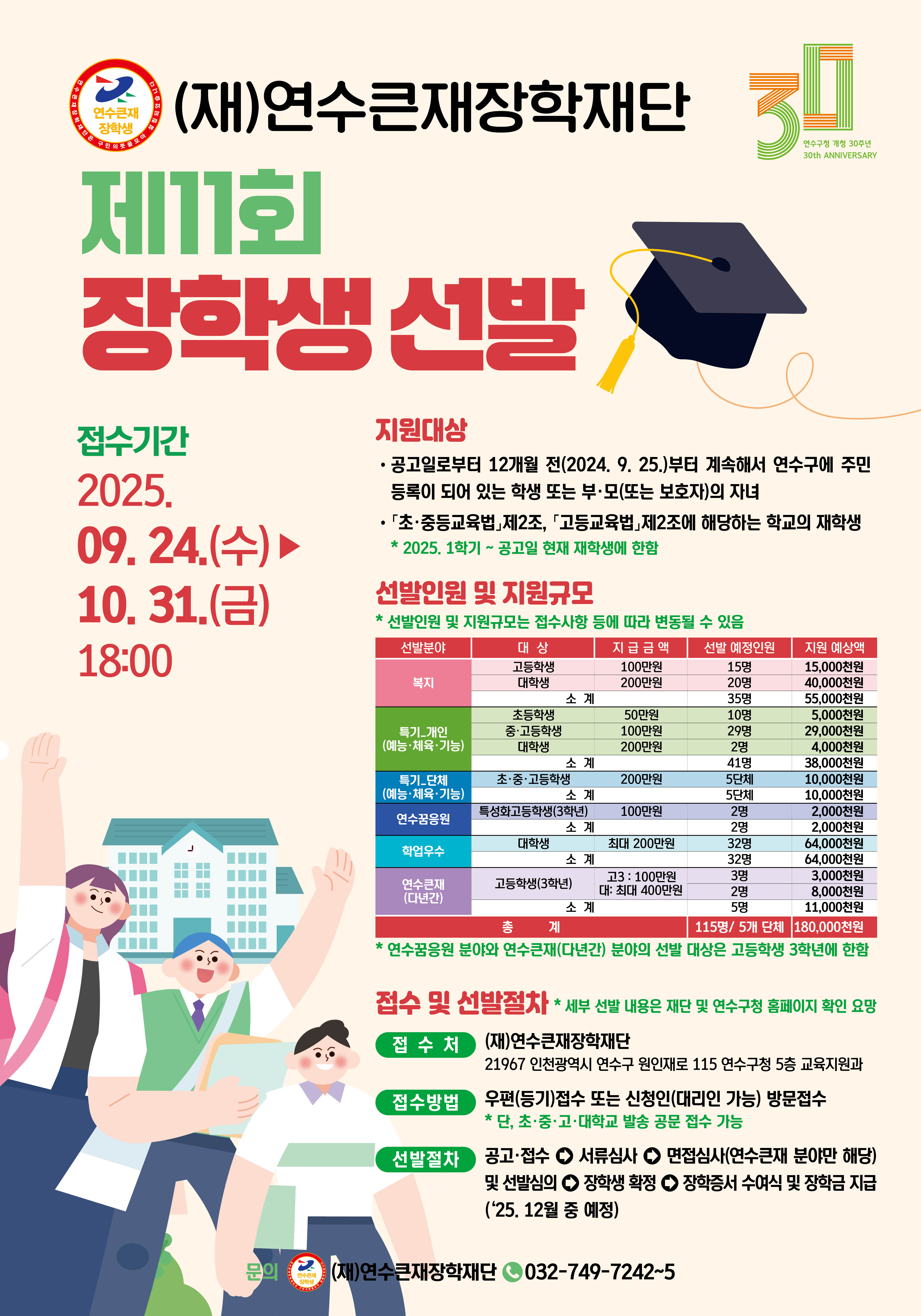 (재)연수큰재장학재단은 미래 지역사회를 이끌어 갈 우수 인재 발굴과 양성을 위해 제11회 장학생을 선발한다